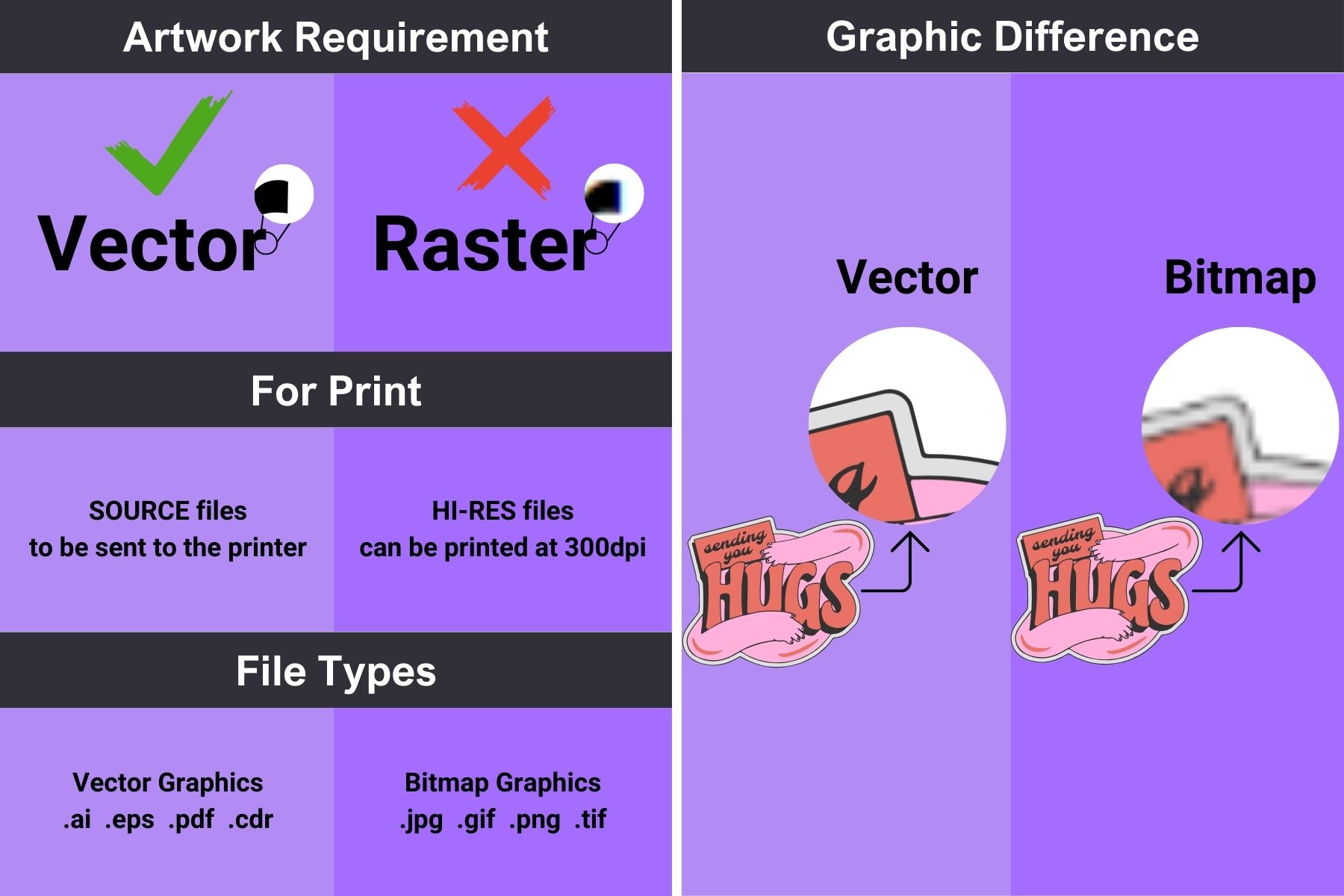 Artwork Requirements for Custom Gifts